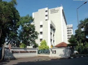 BPK RI Perwakilan Yogyakarta